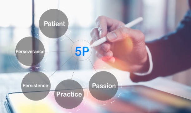 Top 5 Tips for Designing a Patient-Centric Medical Practice