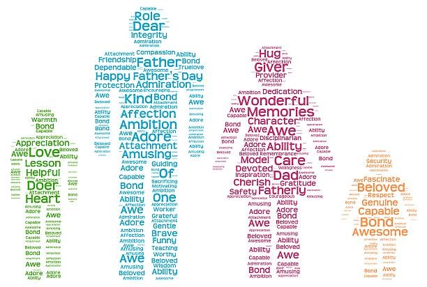 From Bold to Bashful: Words That Describe Human Traits 