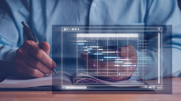 How Automatic Intelligent Resource Scheduling is far Superior to Manual Visual Scheduling