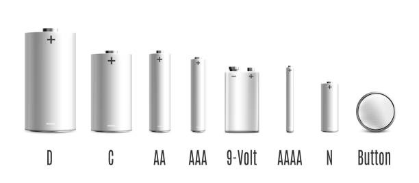 AA VS AAA Battery, What Is The Difference?