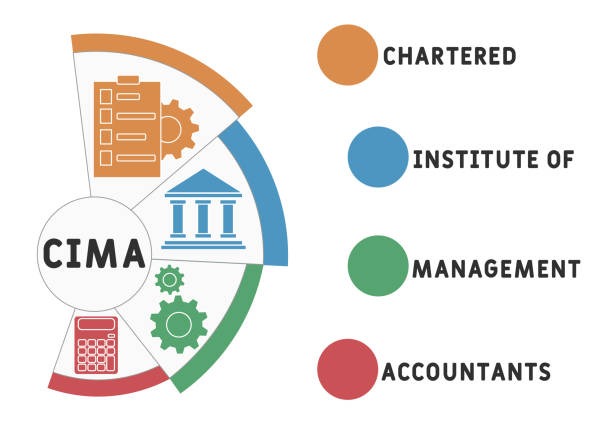 Lessons in OMMA: The Rules, Responsibility, and the renewal Process
