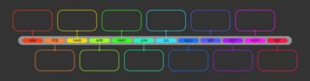 Xanax in Your System: Timeline Explained