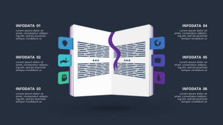 Creative Ways to Publish and Bind Your Next Book Project