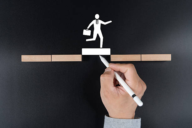 How Cp As Bridge The Gap Between Finance And Strategy