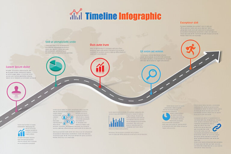 The Ultimate Roadmap to Boosting Your Business Visibility Online